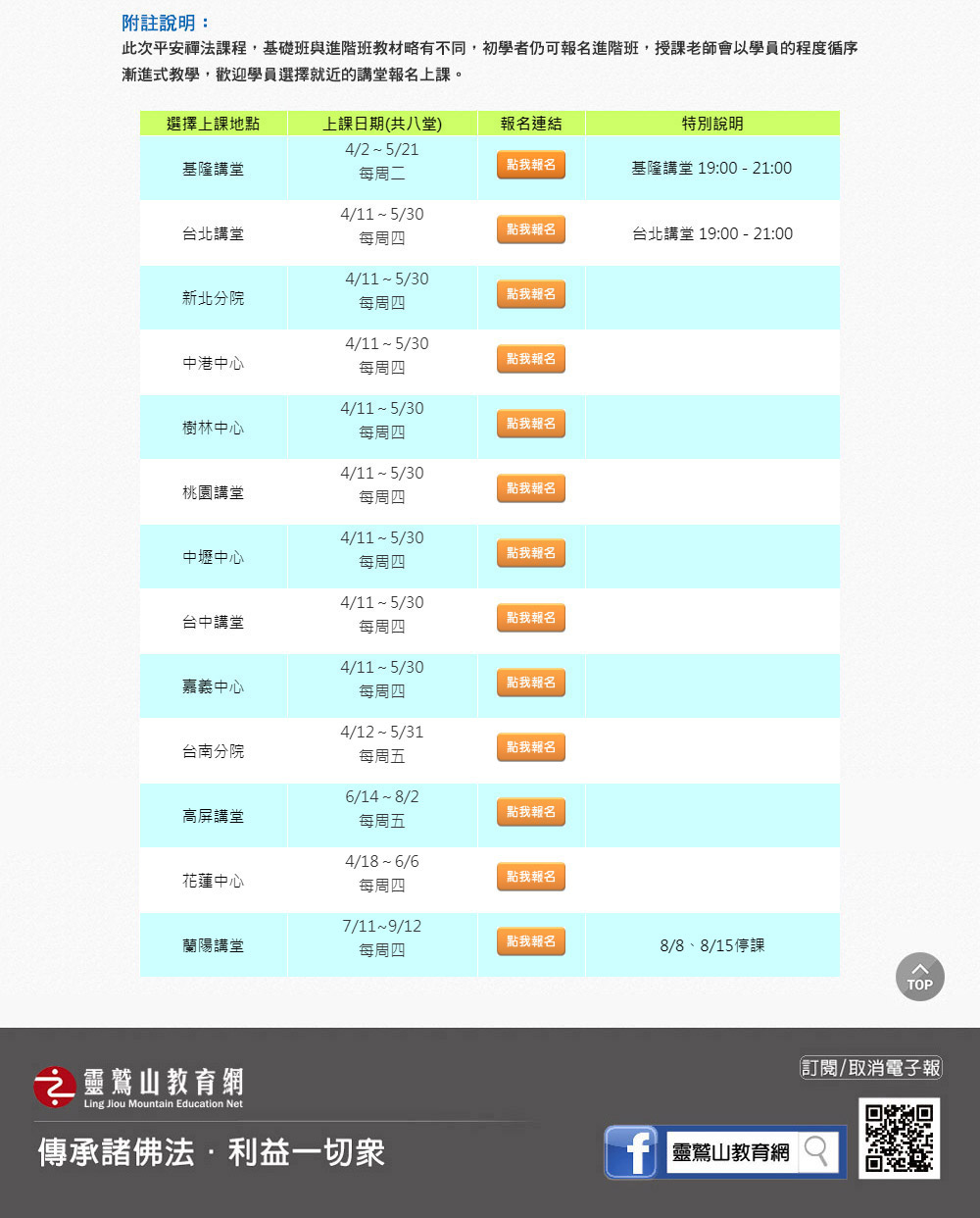 報名連結
